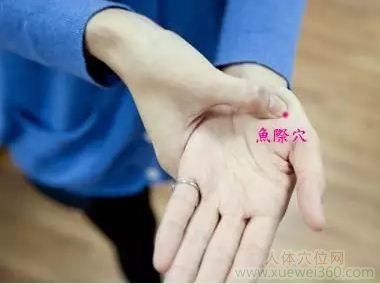 鱼际穴的准确位置图