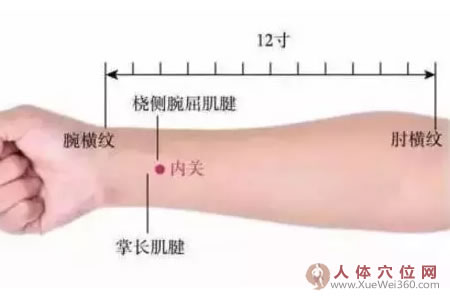 按揉内关穴，打开内心的结