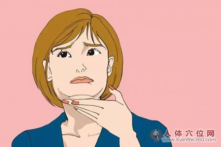 消除双下巴的穴位及指压法